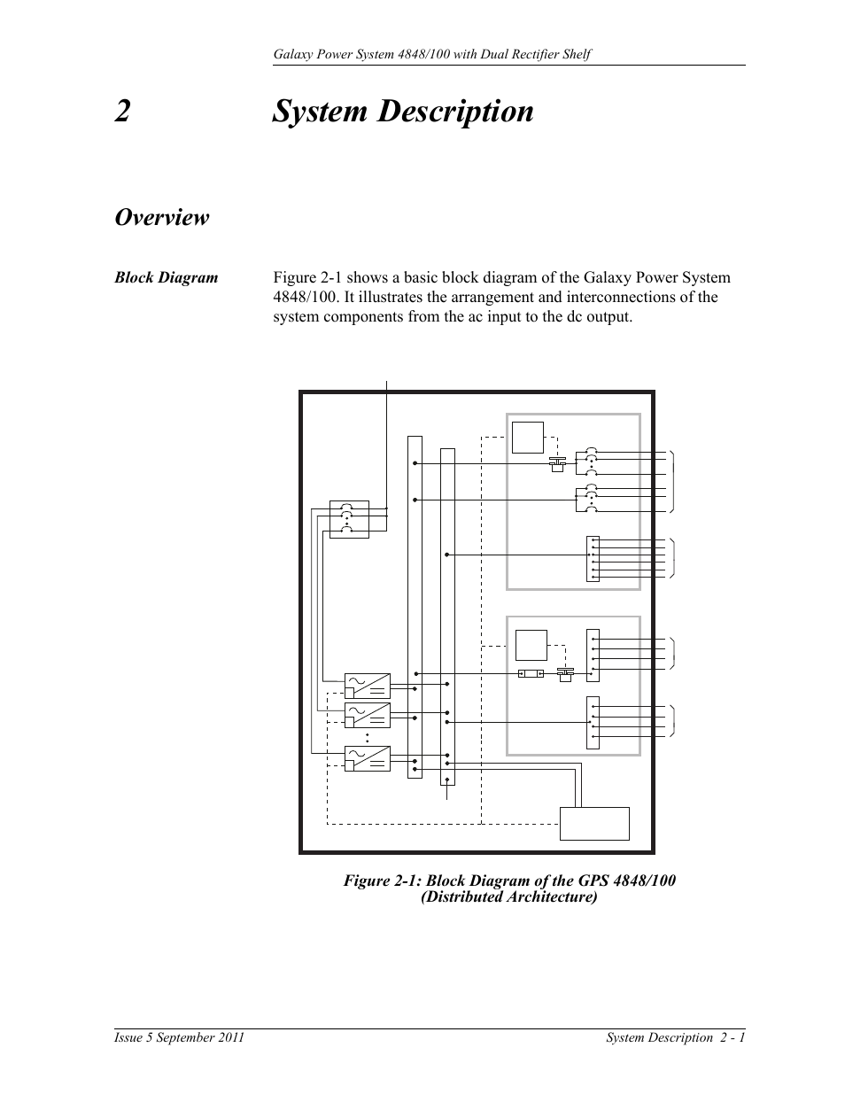 System description, Overview, Block diagram | 2 system description, Overview 2-1, Figure 2-1: block diagram of the gps 4848/100, Distributed architecture), 2system description | GE Industrial Solutions GPS 4848_100 Users Guide (dual rectifier shelf) User Manual | Page 21 / 118