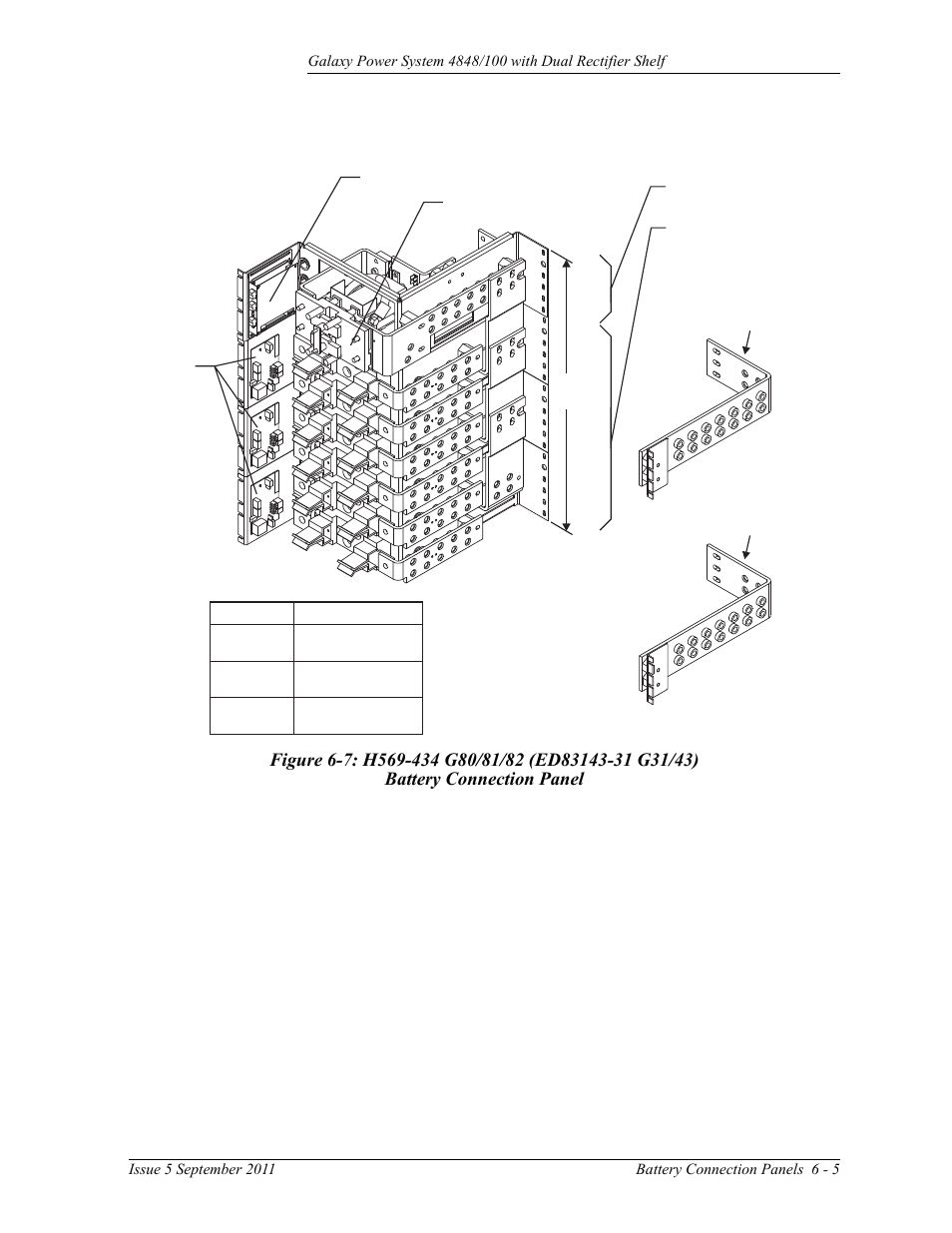 Figure 6-7: h569-434 g80/81/82 (ed83143-31 g31/43), Battery connection panel | GE Industrial Solutions GPS 4848_100 Users Guide (dual rectifier shelf) User Manual | Page 49 / 118