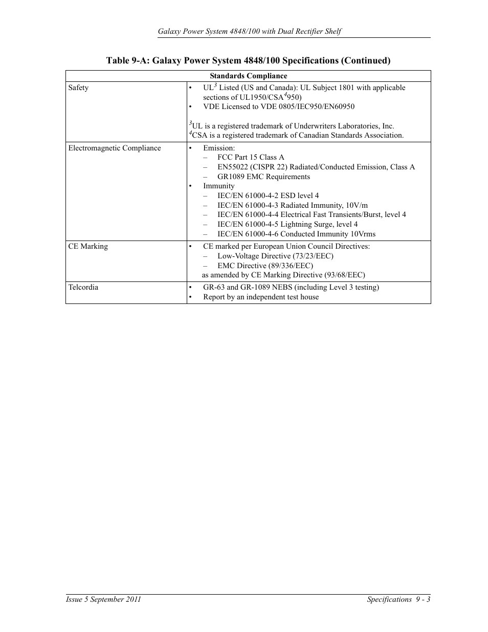 GE Industrial Solutions GPS 4848_100 Users Guide (dual rectifier shelf) User Manual | Page 65 / 118