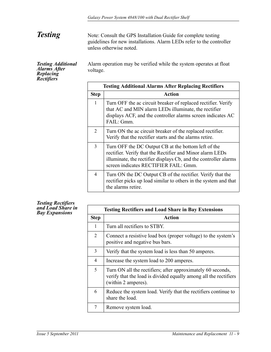 Testing | GE Industrial Solutions GPS 4848_100 Users Guide (dual rectifier shelf) User Manual | Page 81 / 118