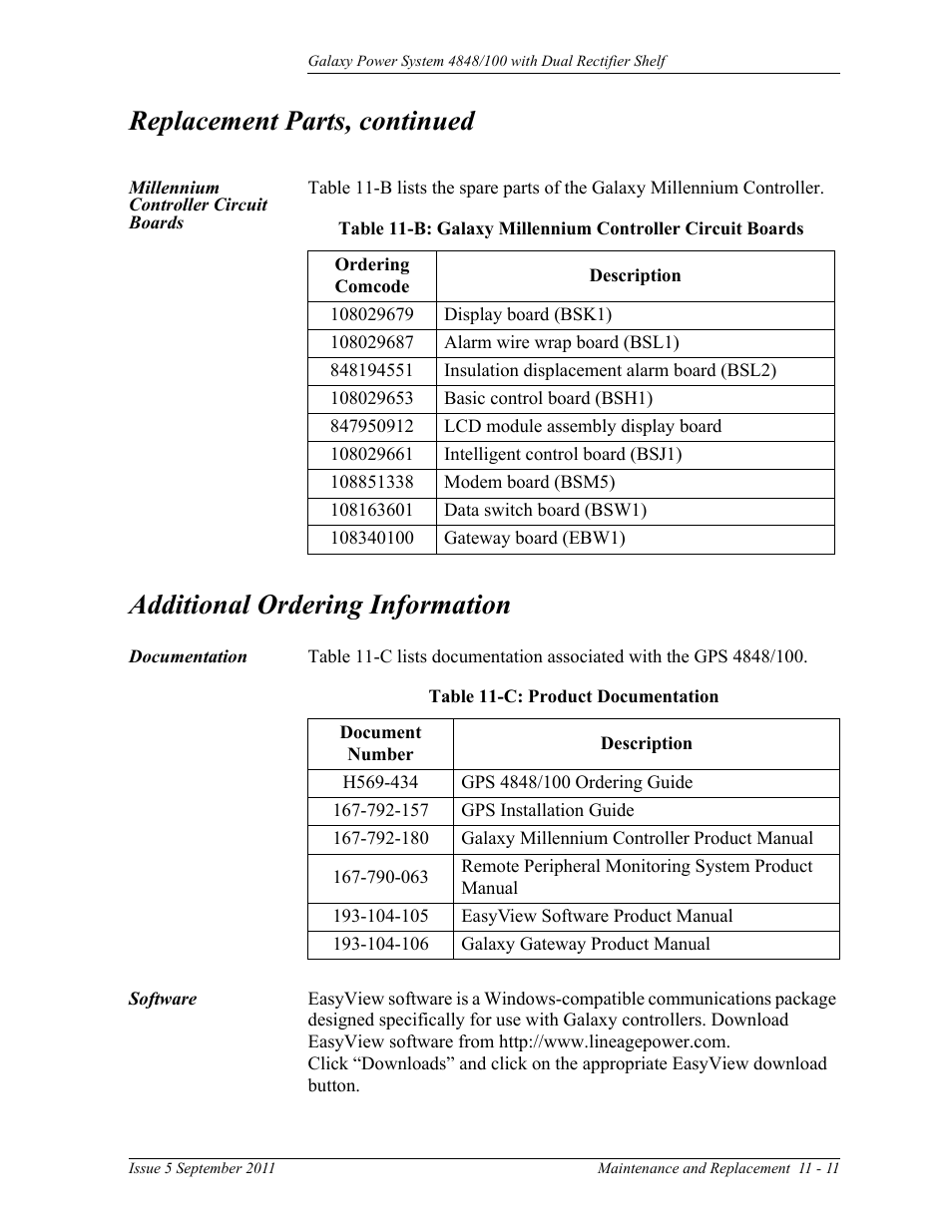 Millennium controller circuit boards, Additional ordering information, Documentation | Software, Documentation 11-11 software 11-11, Table 11-c: product documentation, Replacement parts, continued | GE Industrial Solutions GPS 4848_100 Users Guide (dual rectifier shelf) User Manual | Page 83 / 118