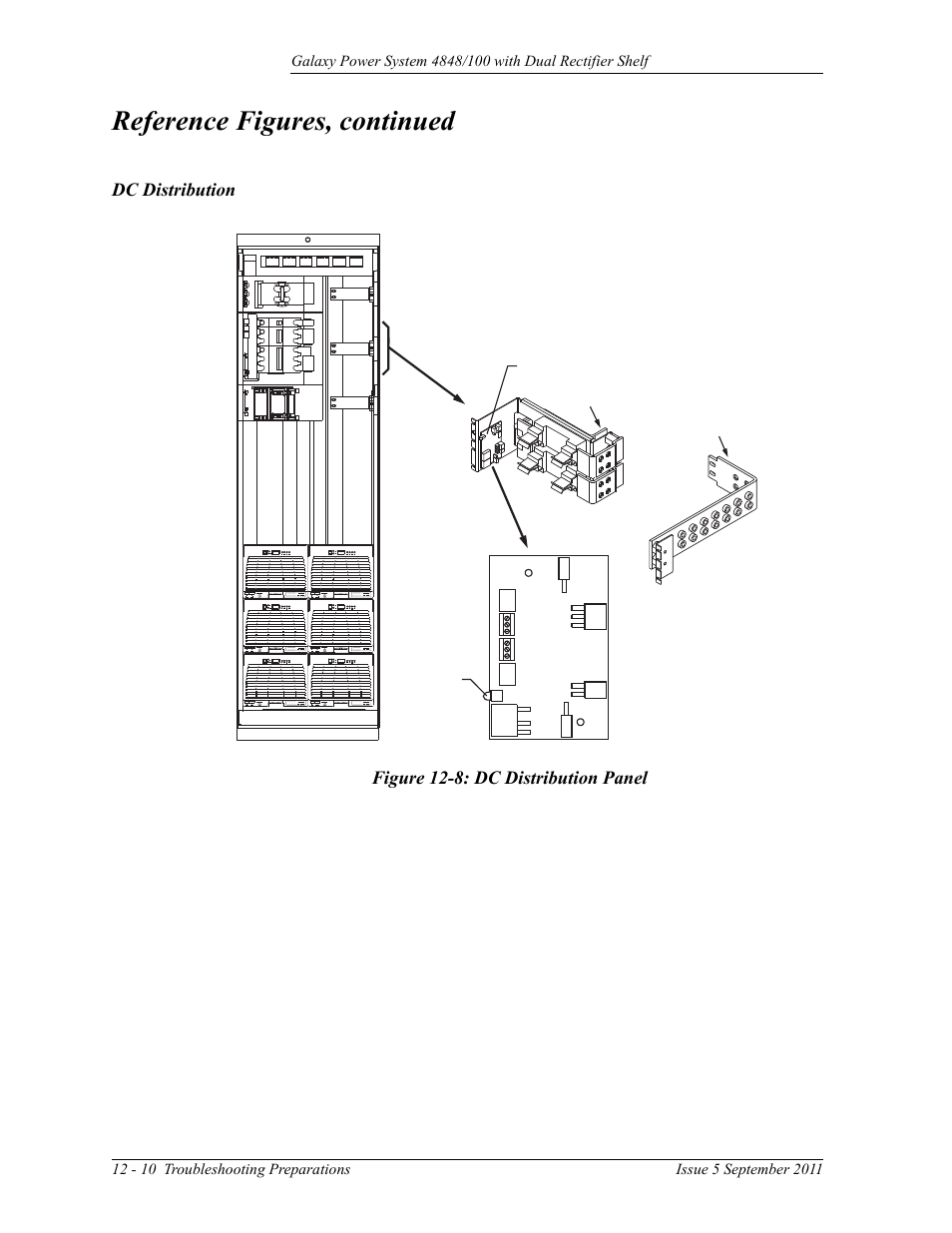 Dc distribution, Figure 12-8: dc distribution panel, Reference figures, continued | GE Industrial Solutions GPS 4848_100 Users Guide (dual rectifier shelf) User Manual | Page 96 / 118