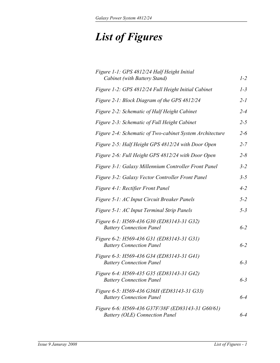 List of figures | GE Industrial Solutions GPS 4812_24 User Manual | Page 11 / 126