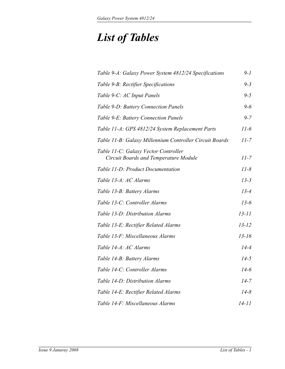 List of tables | GE Industrial Solutions GPS 4812_24 User Manual | Page 15 / 126