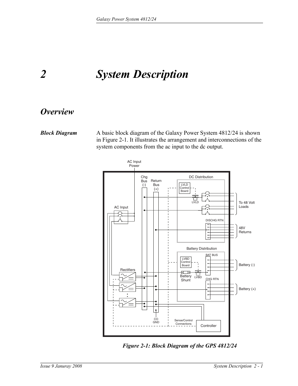 System description, Overview, Block diagram | 2 system description, Overview 2-1, Figure 2-1: block diagram of the gps 4812/24, 2system description | GE Industrial Solutions GPS 4812_24 User Manual | Page 21 / 126