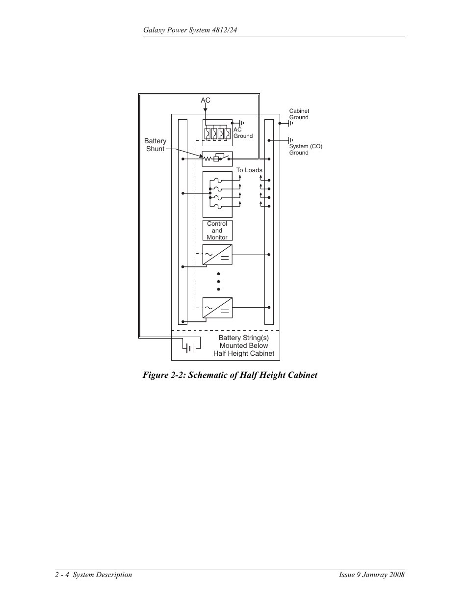 Figure 2-2: schematic of half height cabinet | GE Industrial Solutions GPS 4812_24 User Manual | Page 24 / 126