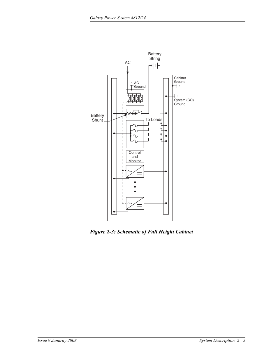 Figure 2-3: schematic of full height cabinet | GE Industrial Solutions GPS 4812_24 User Manual | Page 25 / 126