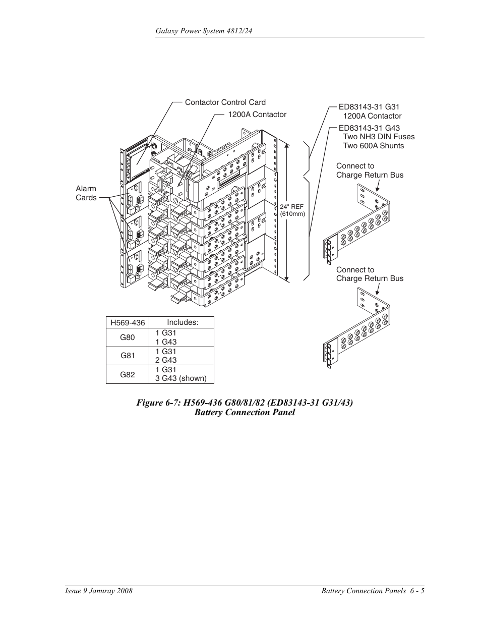 Figure 6-7: h569-436 g80/81/82 (ed83143-31 g31/43), Battery connection panel | GE Industrial Solutions GPS 4812_24 User Manual | Page 49 / 126