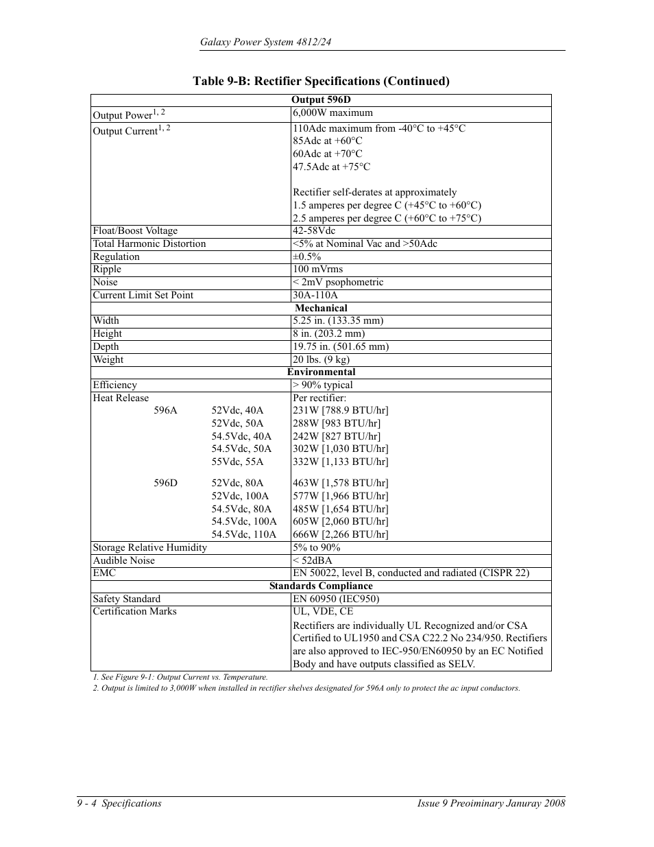 GE Industrial Solutions GPS 4812_24 User Manual | Page 66 / 126