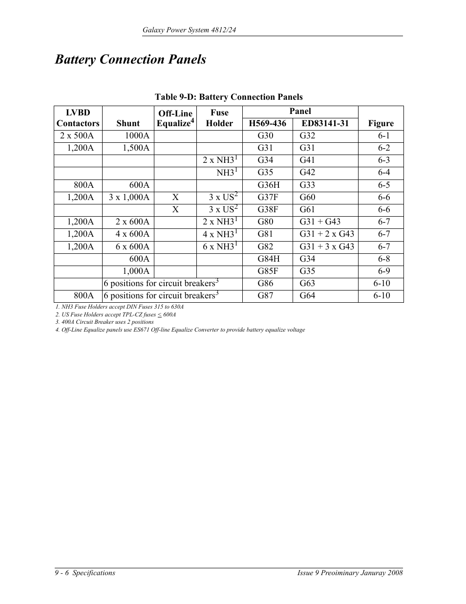 Battery connection panels, Table 9-d: battery connection panels | GE Industrial Solutions GPS 4812_24 User Manual | Page 68 / 126
