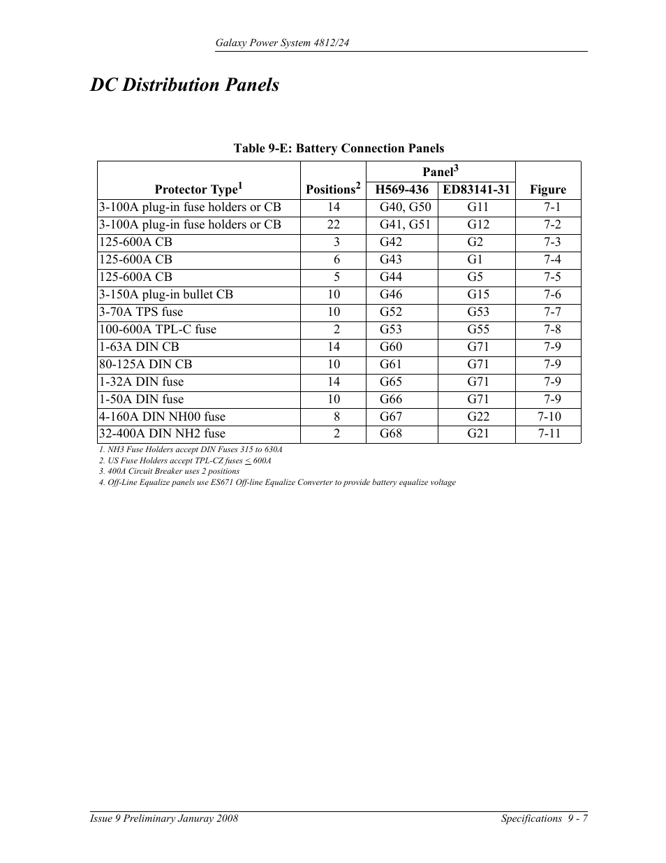 Dc distribution panels, Table 9-e: battery connection panels | GE Industrial Solutions GPS 4812_24 User Manual | Page 69 / 126