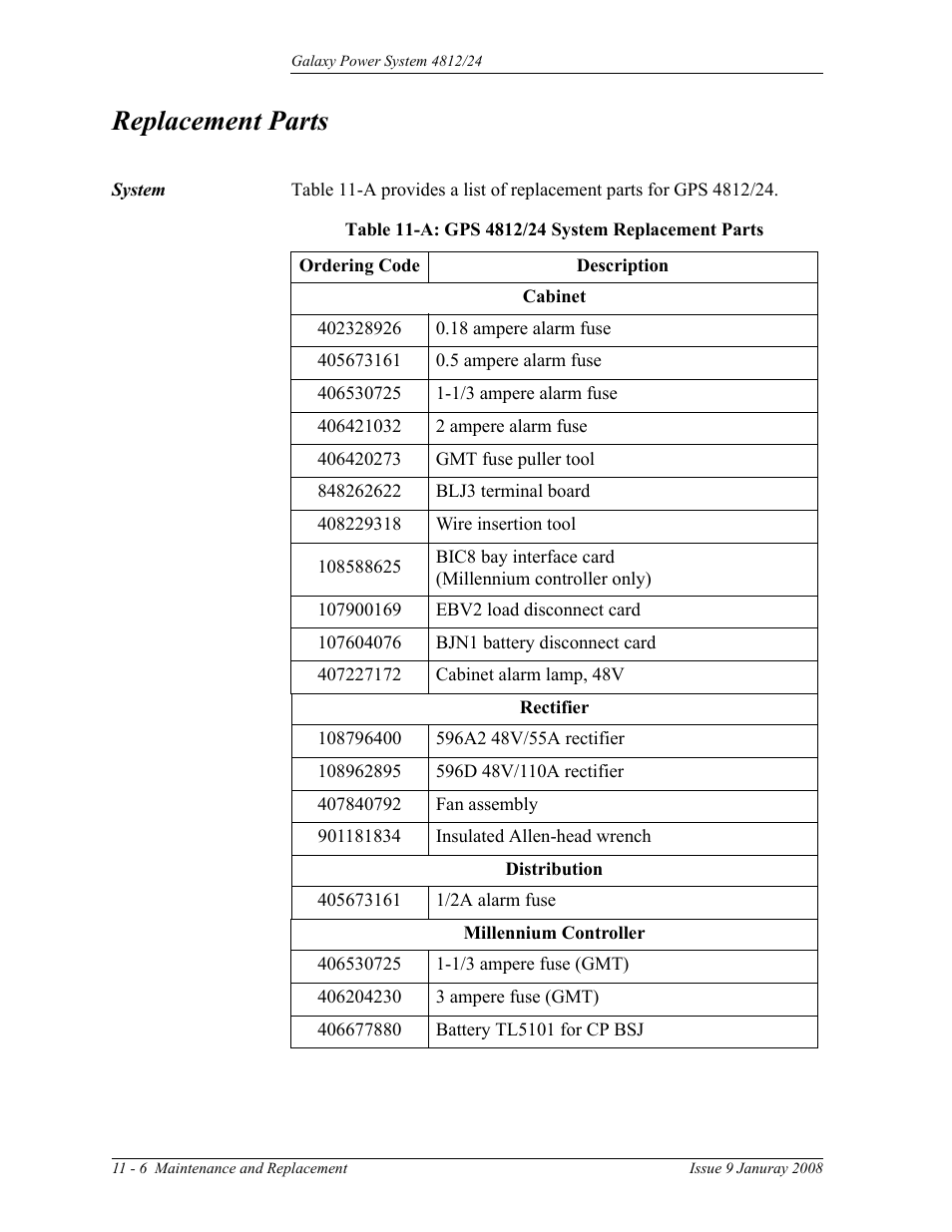 Replacement parts, System, System 11-6 | Table 11-a: gps 4812/24 system replacement parts | GE Industrial Solutions GPS 4812_24 User Manual | Page 78 / 126