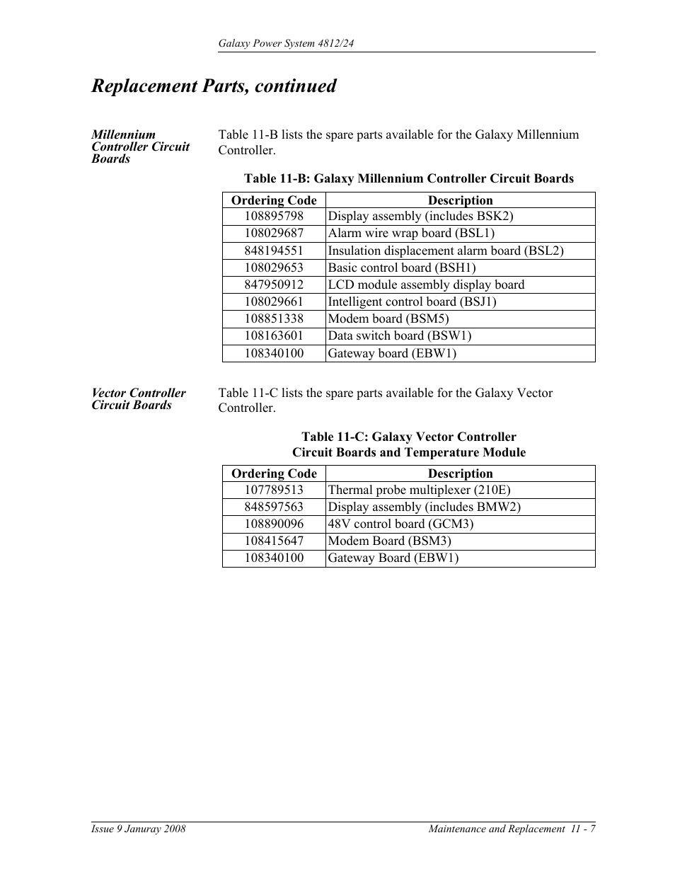 Millennium controller circuit boards, Vector controller circuit boards, Table 11-c: galaxy vector controller | Circuit boards and temperature module, Replacement parts, continued | GE Industrial Solutions GPS 4812_24 User Manual | Page 79 / 126