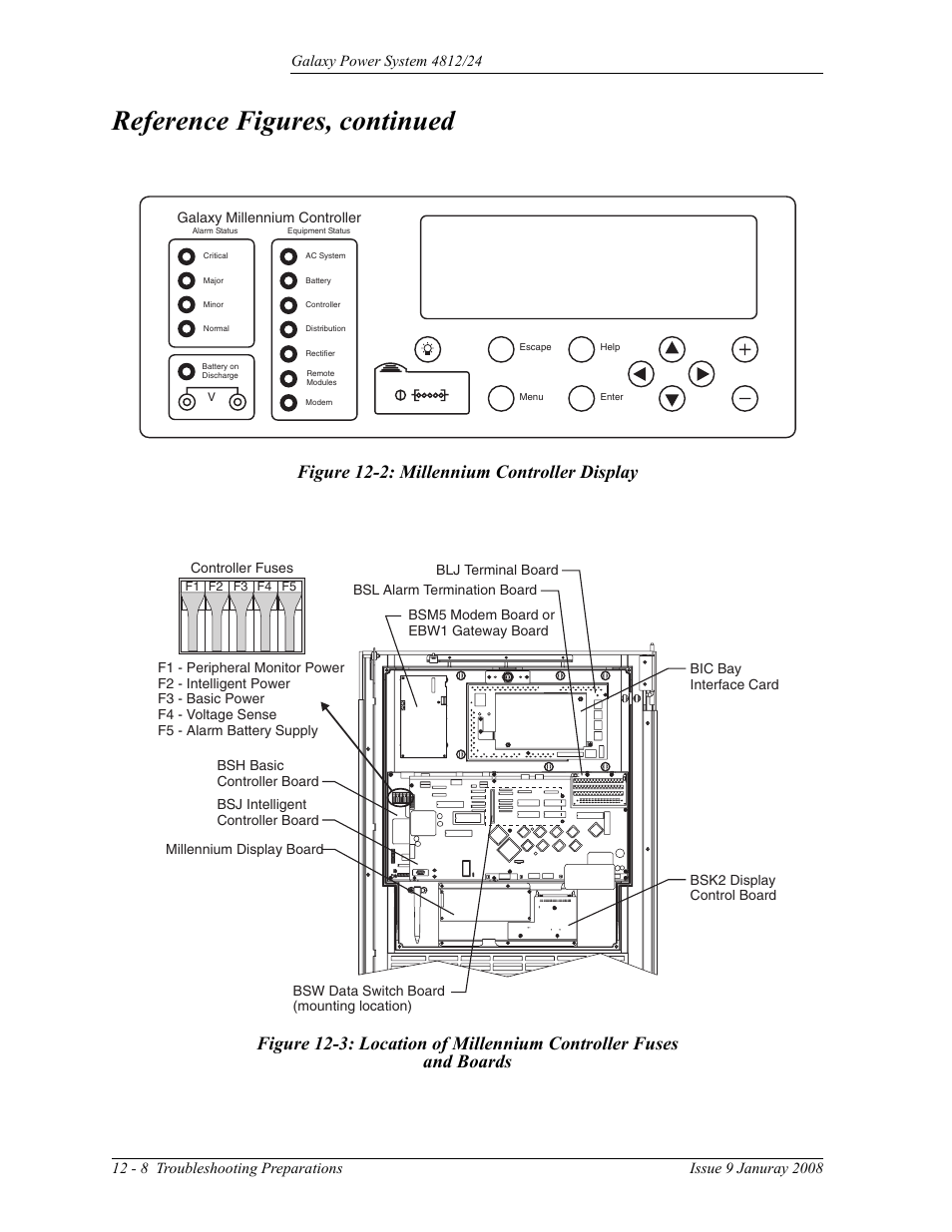 Figure 12-2: millennium controller display, And boards, Reference figures, continued | GE Industrial Solutions GPS 4812_24 User Manual | Page 88 / 126
