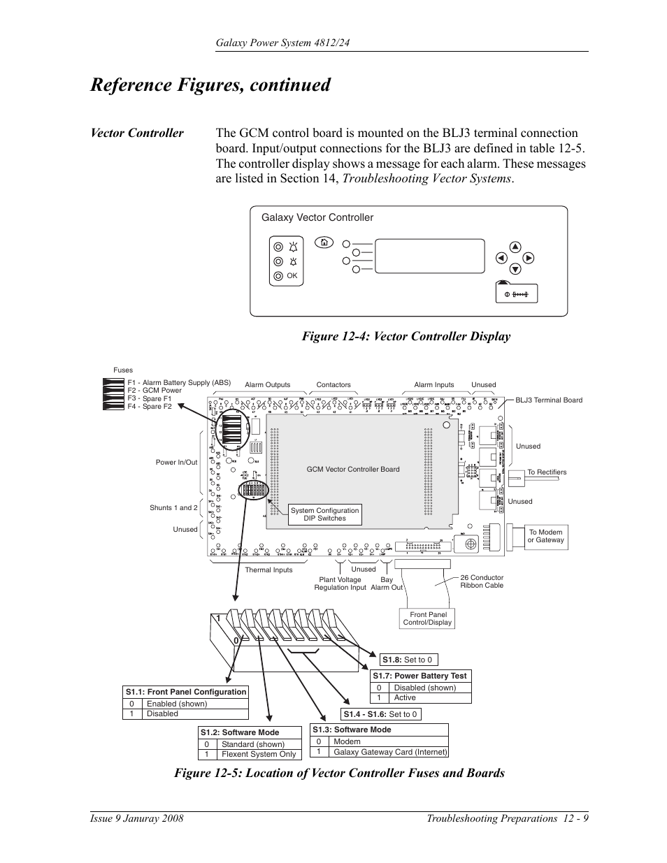 Vector controller, Figure 12-4: vector controller display, Figure 12-5: location of vector controller fuses | And boards, Reference figures, continued | GE Industrial Solutions GPS 4812_24 User Manual | Page 89 / 126