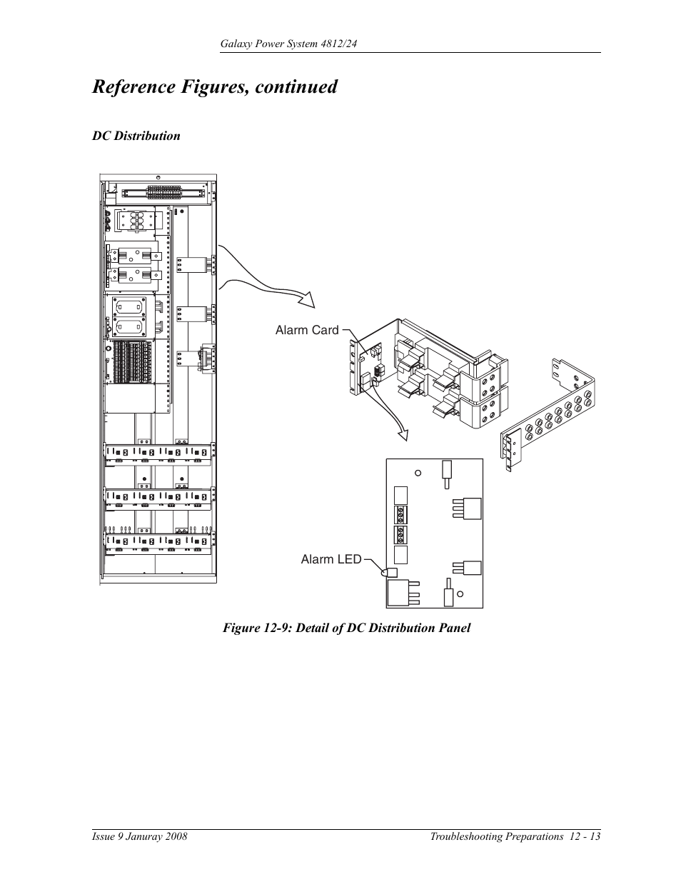 Dc distribution, Figure 12-9: detail of dc distribution panel, Reference figures, continued | GE Industrial Solutions GPS 4812_24 User Manual | Page 93 / 126