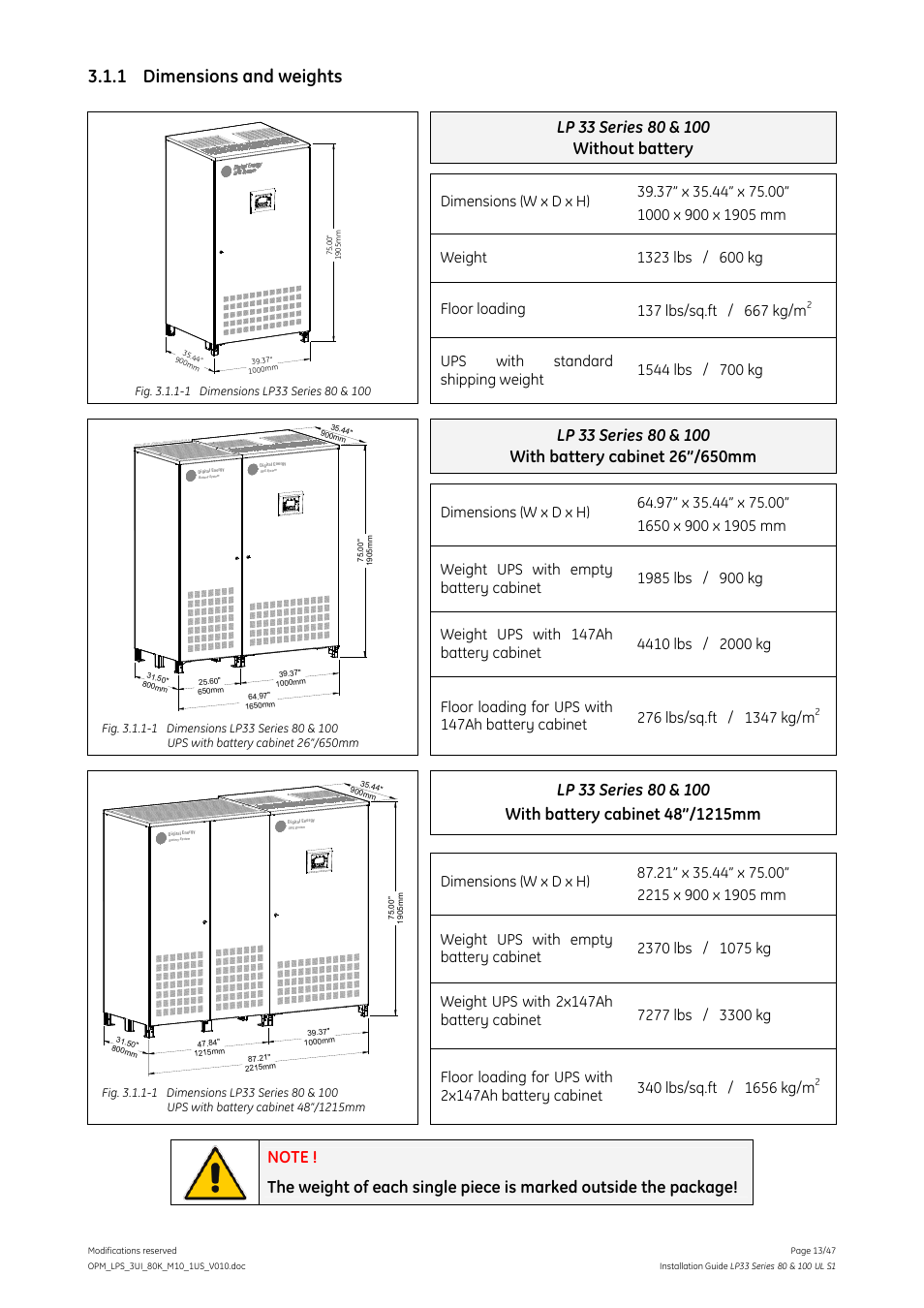 1 dimensions and weights, Dimensions and weights, Input/output over current pr | Rpa system - control bus connection | GE Industrial Solutions LP33 Series 80 & 100 Installation Guide User Manual | Page 13 / 47