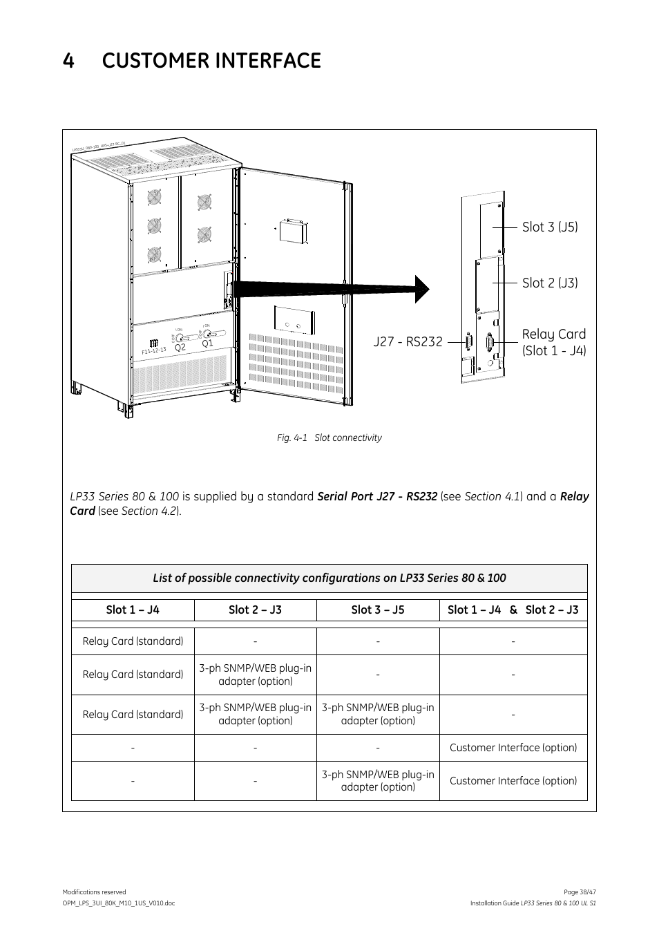 4 customer interface | GE Industrial Solutions LP33 Series 80 & 100 Installation Guide User Manual | Page 38 / 47