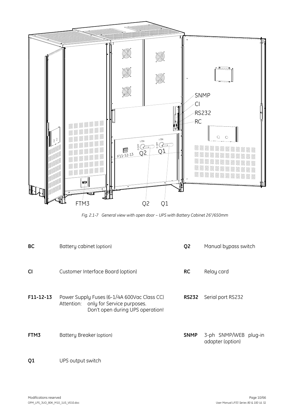GE Industrial Solutions LP33 Series 80 & 100 User Manual User Manual | Page 10 / 66