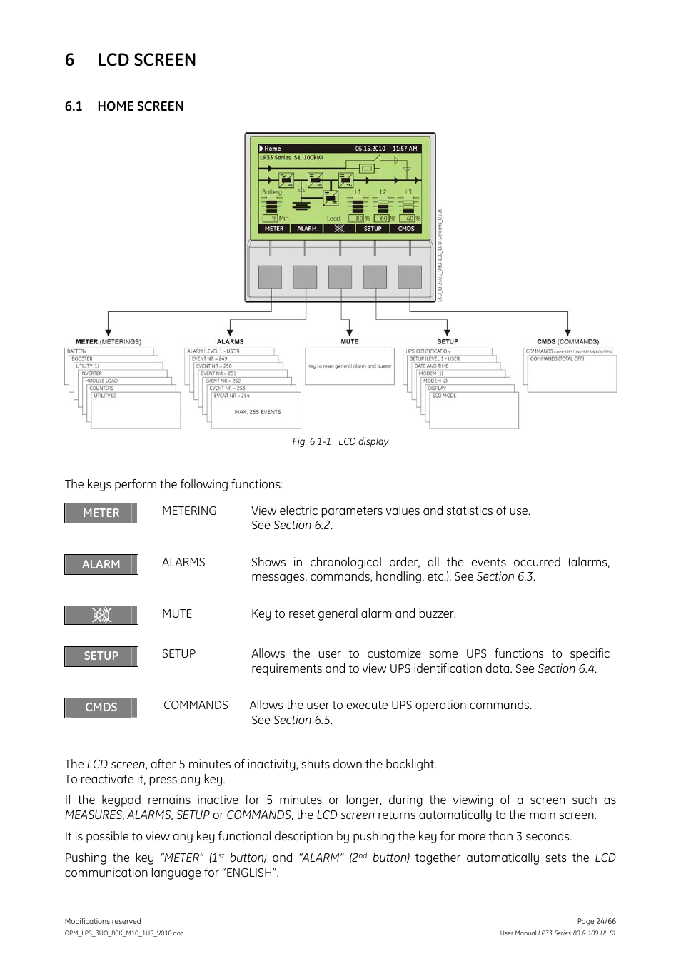 6 lcd screen, 1 home screen, Lcd screen | Home screen | GE Industrial Solutions LP33 Series 80 & 100 User Manual User Manual | Page 24 / 66