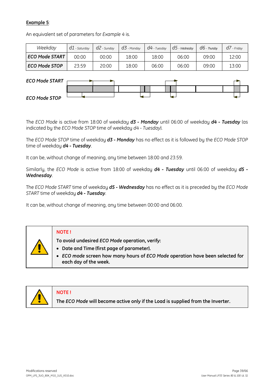 GE Industrial Solutions LP33 Series 80 & 100 User Manual User Manual | Page 39 / 66