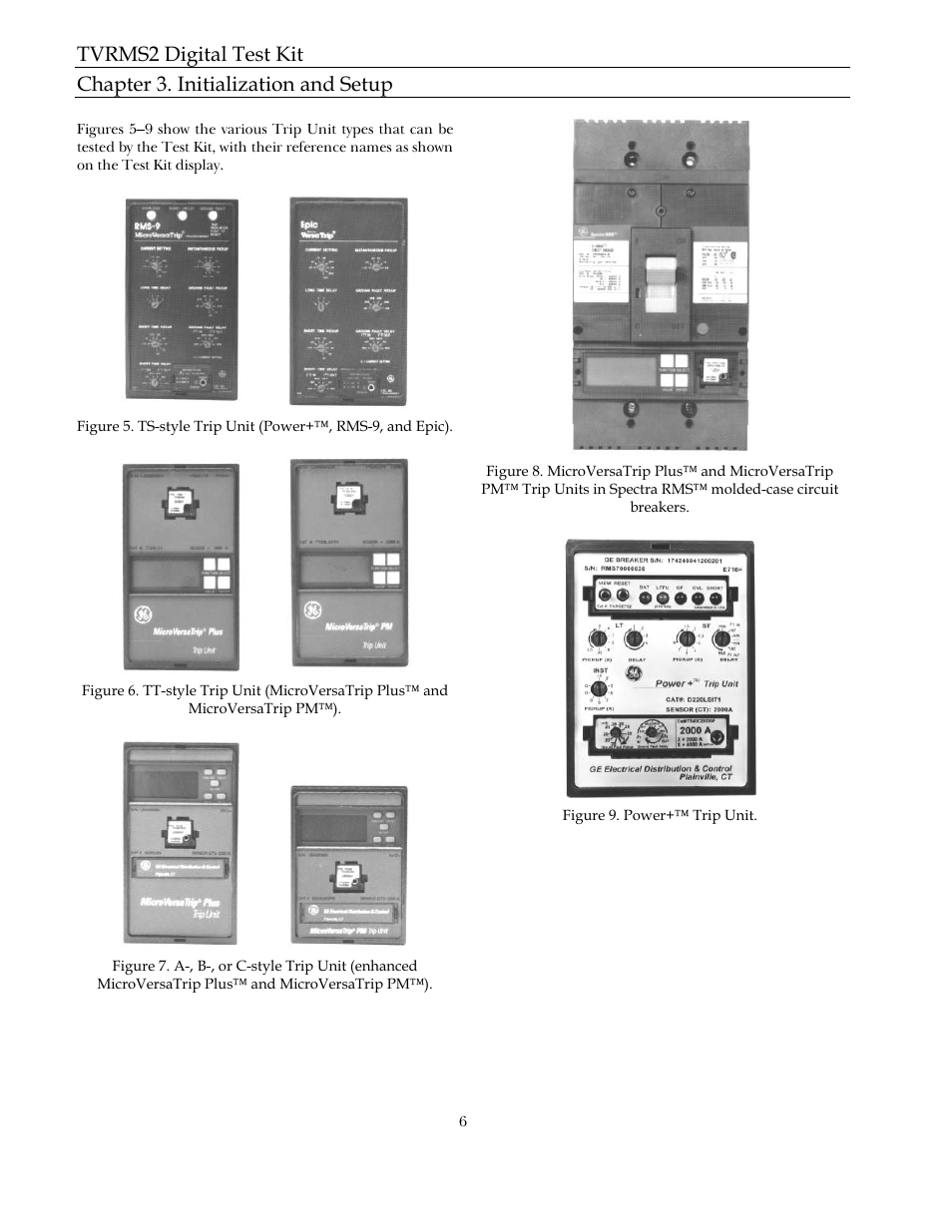 GE Industrial Solutions TVRMS2 Digital Test Kit User Manual | Page 12 / 28