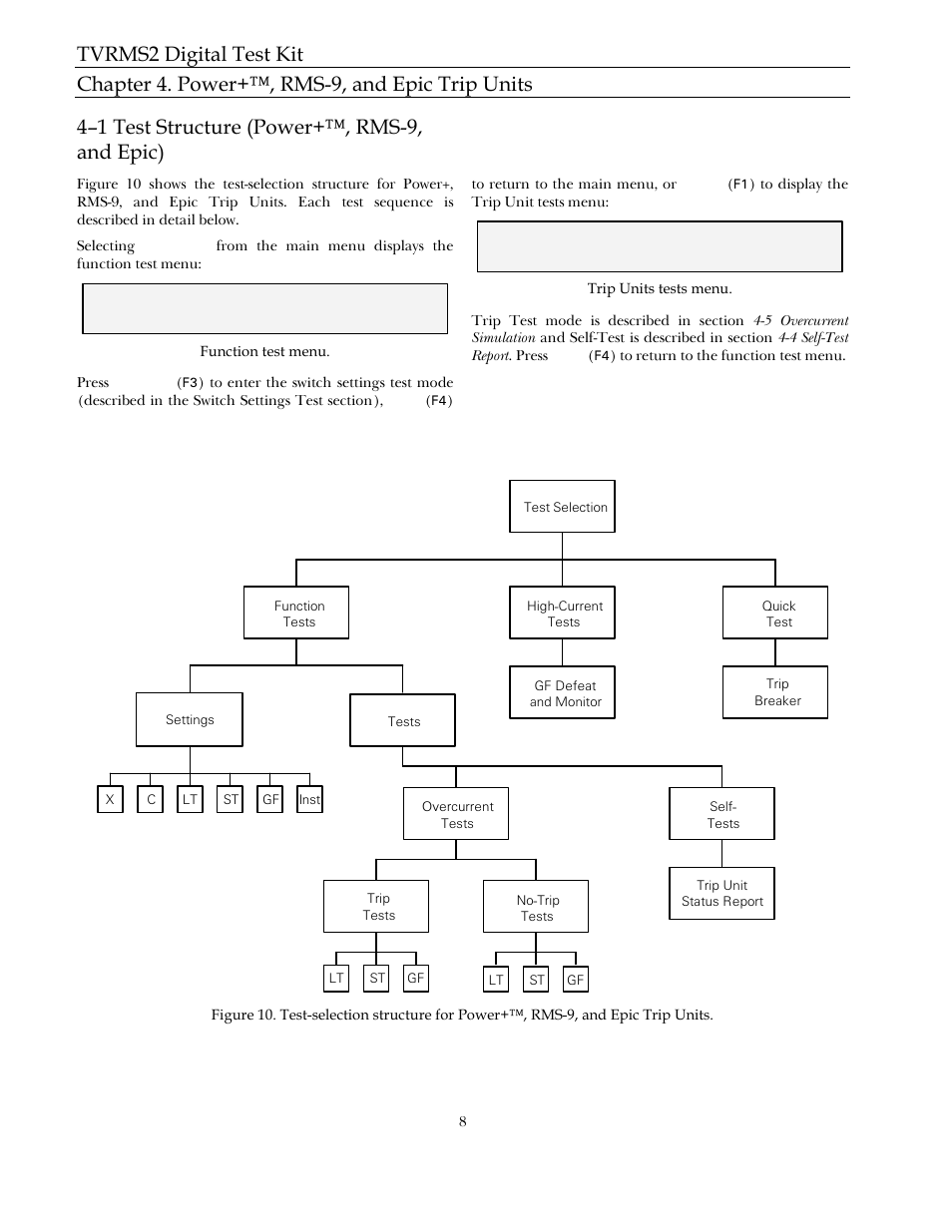 4–1 test structure (power+™, rms-9, and epic) | GE Industrial Solutions TVRMS2 Digital Test Kit User Manual | Page 14 / 28