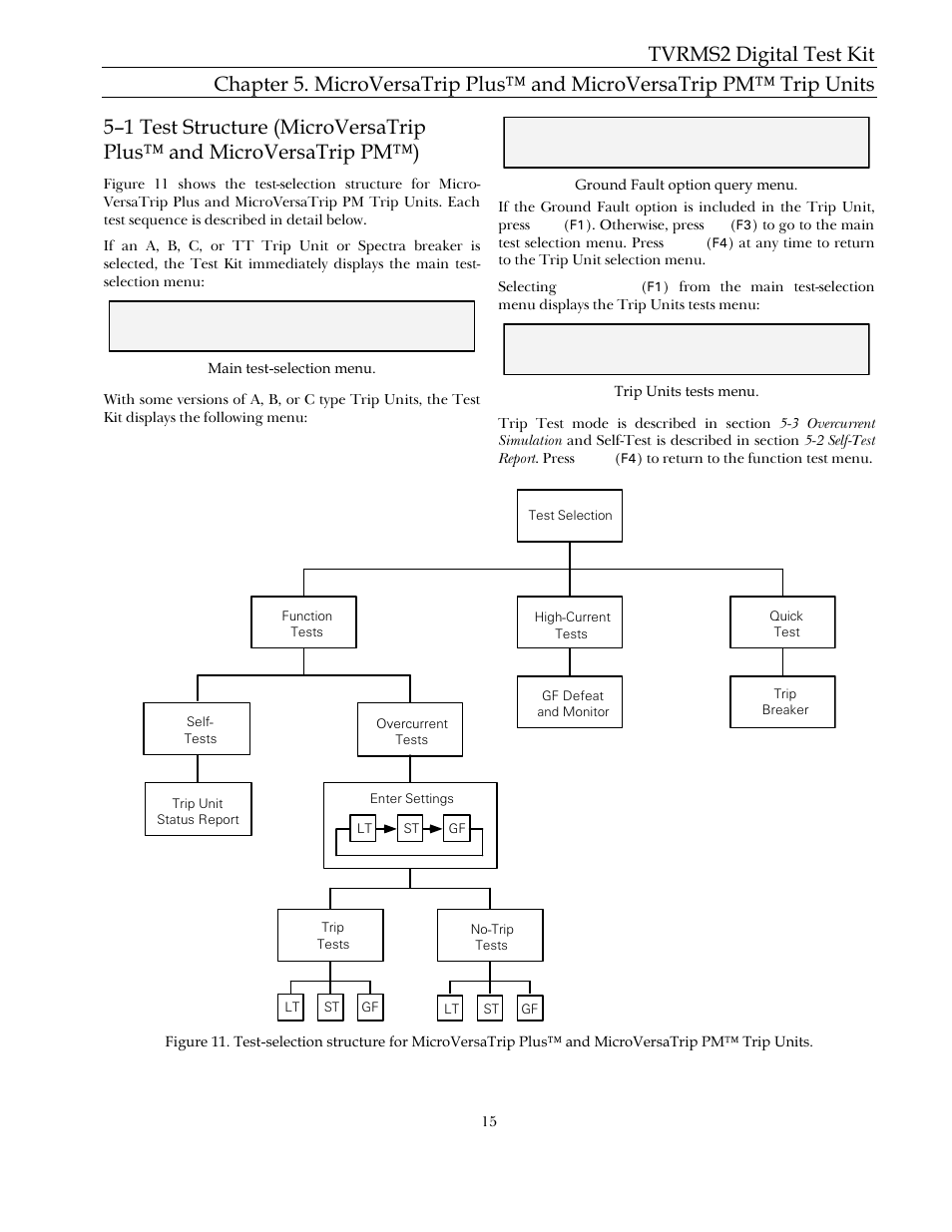 GE Industrial Solutions TVRMS2 Digital Test Kit User Manual | Page 21 / 28