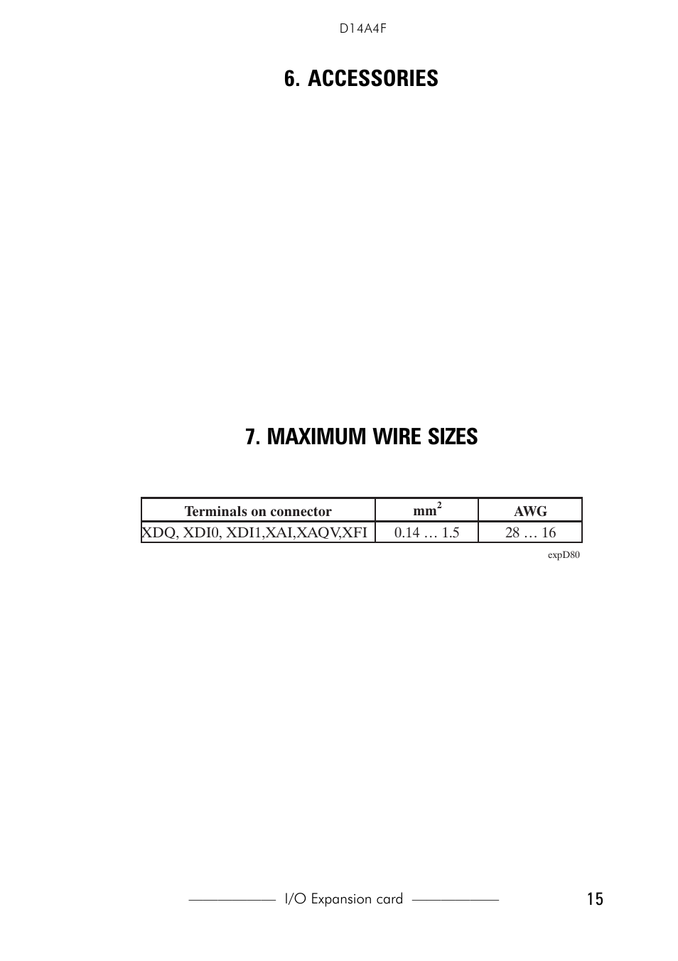 Accessories, Maximum wire sizes, Accessories 7. maximum wire sizes | GE Industrial Solutions D14A4F expanded I_O for AV-300i Drives User Manual | Page 15 / 16