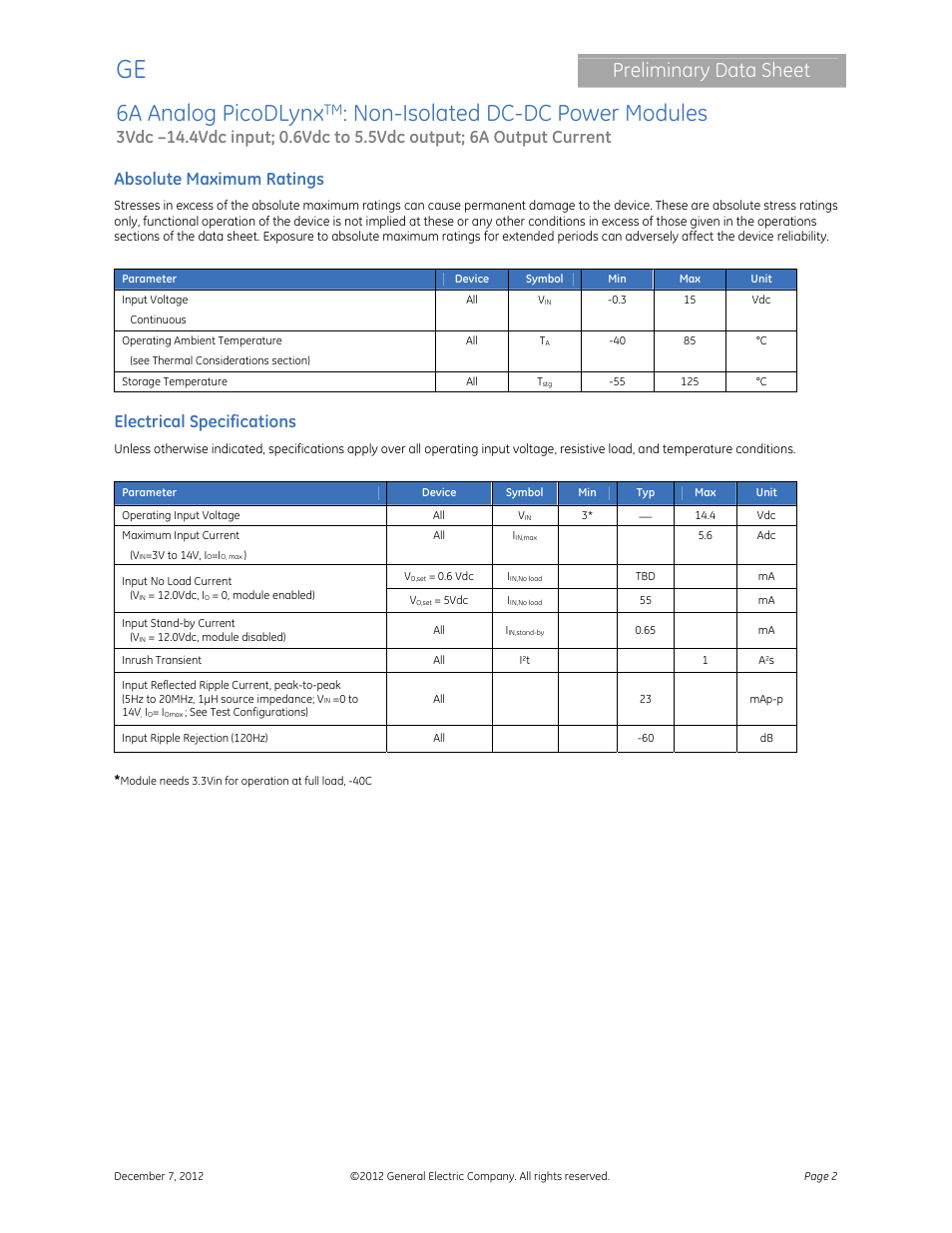 6a analog picodlynx, Non-isolated dc-dc power modules, Preliminary data sheet | Absolute maximum ratings, Electrical specifications | GE Industrial Solutions 6A Analog PicoDLynx User Manual | Page 2 / 23