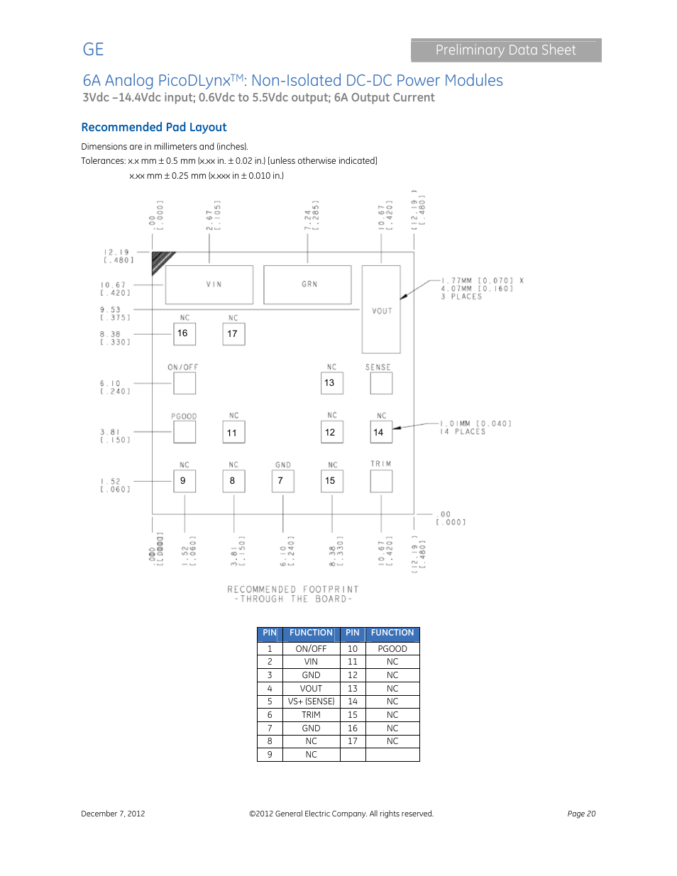 6a analog picodlynx, Non-isolated dc-dc power modules, Preliminary data sheet | GE Industrial Solutions 6A Analog PicoDLynx User Manual | Page 20 / 23