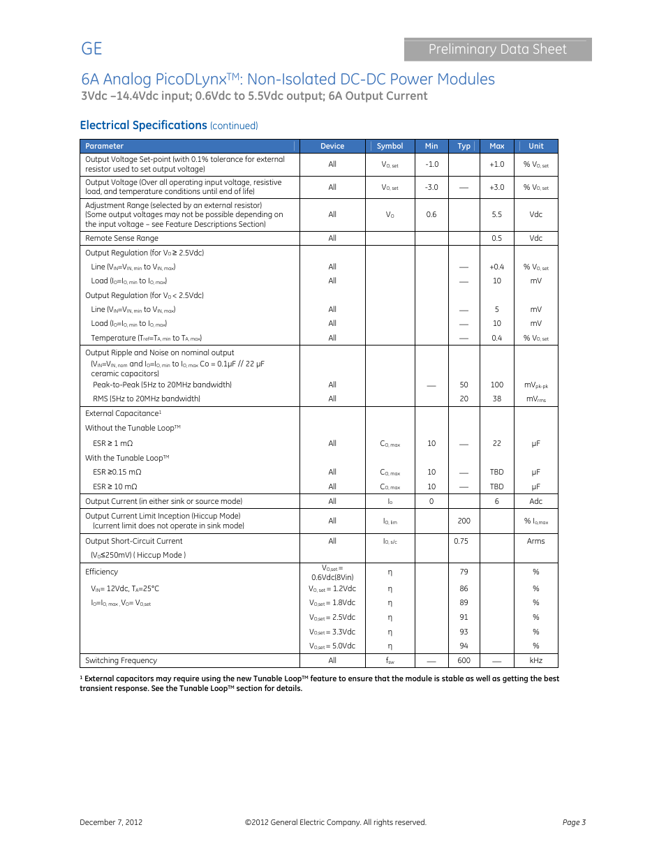 6a analog picodlynx, Non-isolated dc-dc power modules, Preliminary data sheet | Electrical specifications, Continued) | GE Industrial Solutions 6A Analog PicoDLynx User Manual | Page 3 / 23