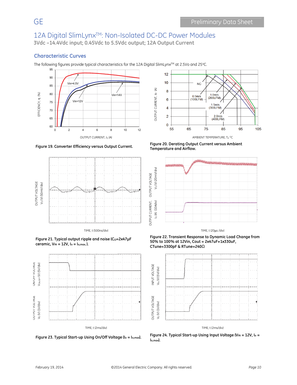 12a digital slimlynx, Non-isolated dc-dc power modules, Preliminary data sheet | Characteristic curves | GE Industrial Solutions 12A Digital SlimLynx User Manual | Page 10 / 40