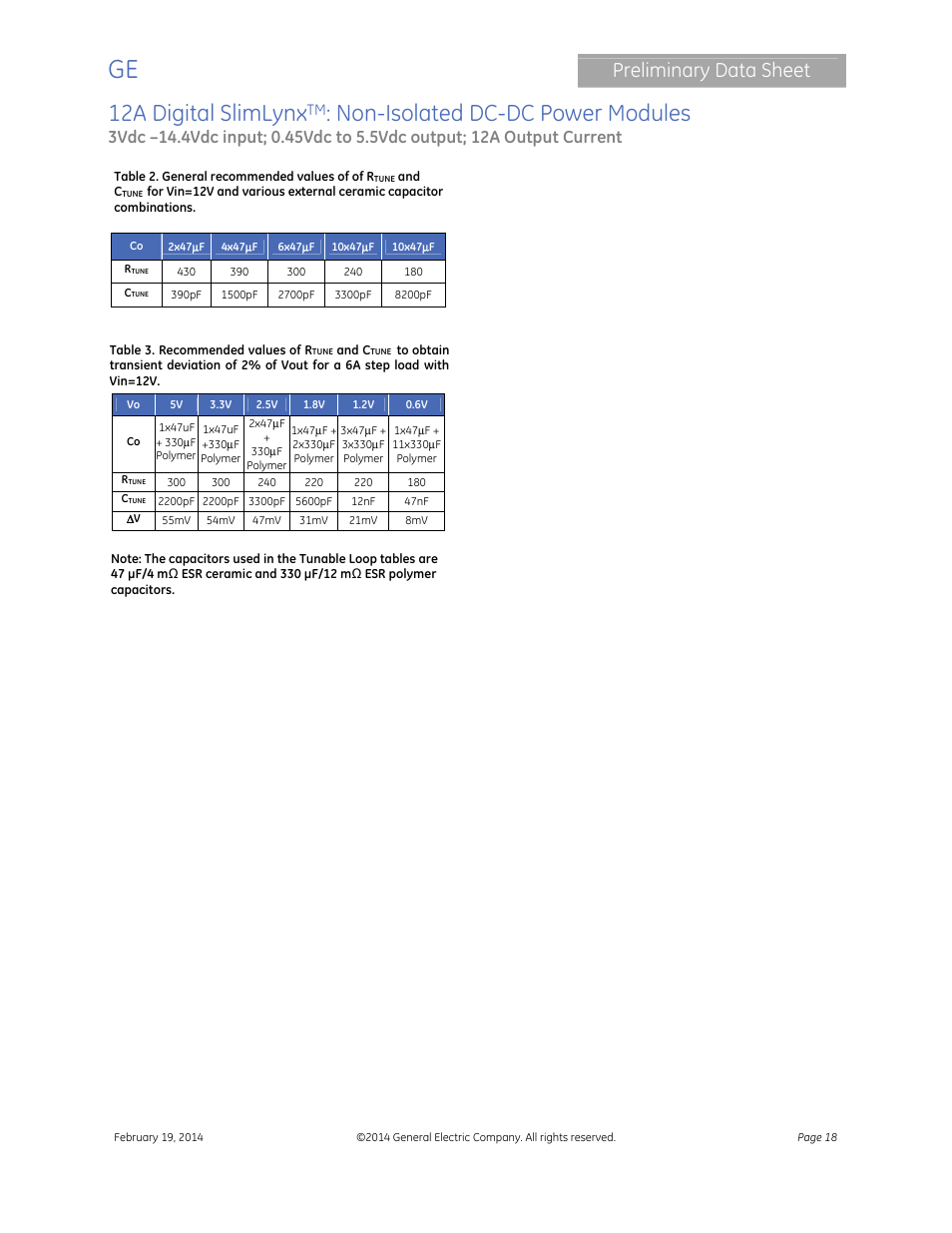 12a digital slimlynx, Non-isolated dc-dc power modules, Preliminary data sheet | GE Industrial Solutions 12A Digital SlimLynx User Manual | Page 18 / 40