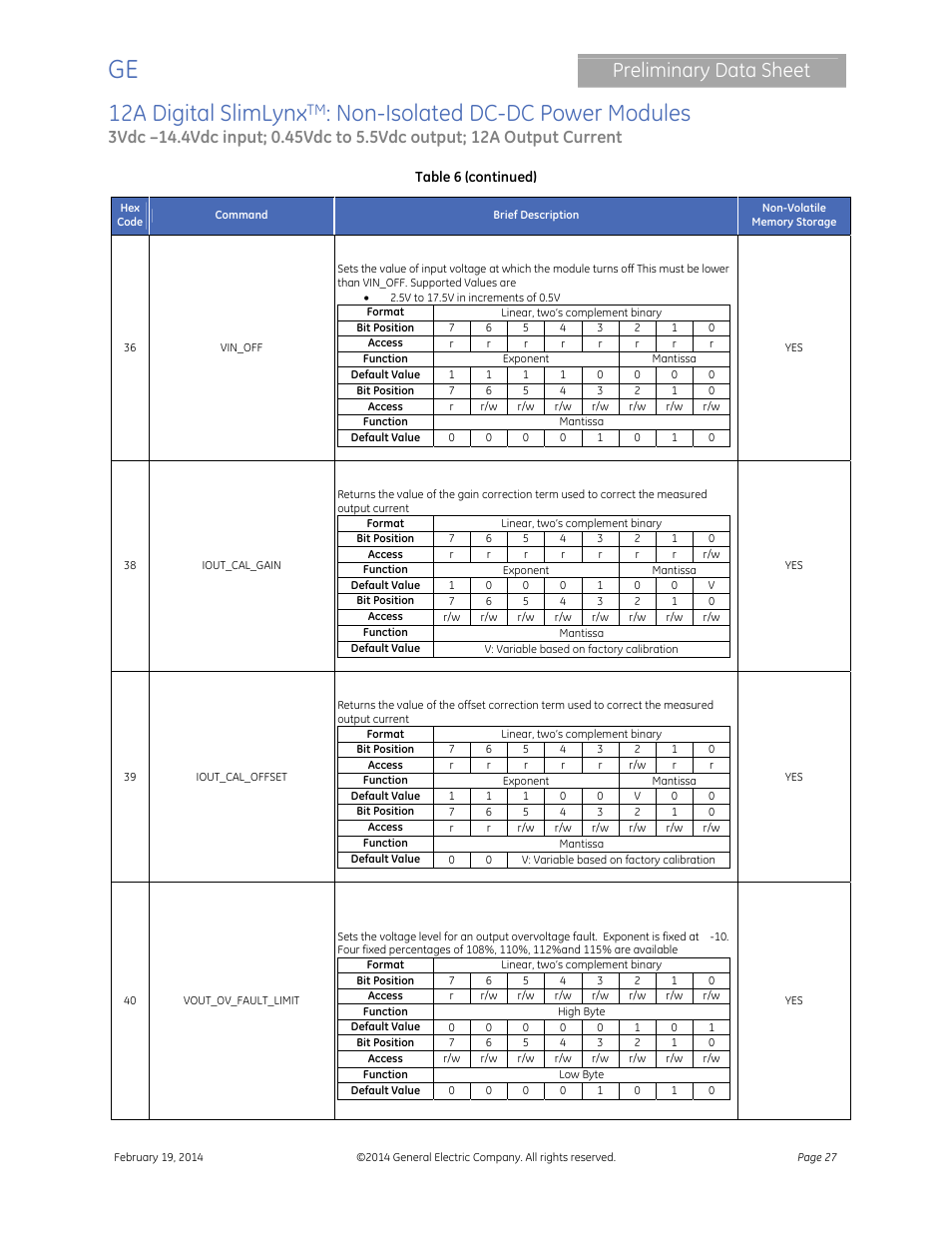 12a digital slimlynx, Non-isolated dc-dc power modules, Preliminary data sheet | GE Industrial Solutions 12A Digital SlimLynx User Manual | Page 27 / 40