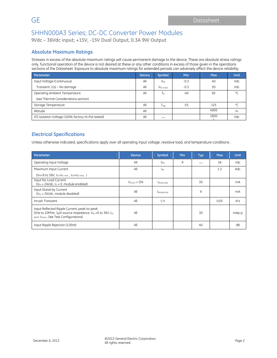 Shhn000a3 series; dc-dc converter power modules, Datasheet, Absolute maximum ratings | Electrical specifications | GE Industrial Solutions SHHN000A3 HAMMERHEAD Series User Manual | Page 2 / 16