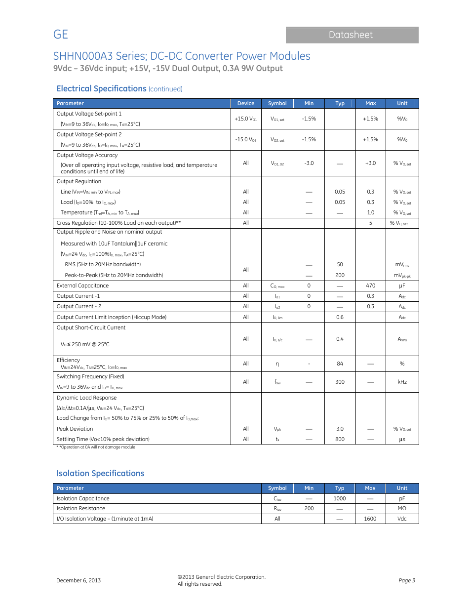 Shhn000a3 series; dc-dc converter power modules, Datasheet, Electrical specifications | Isolation specifications, Continued) | GE Industrial Solutions SHHN000A3 HAMMERHEAD Series User Manual | Page 3 / 16