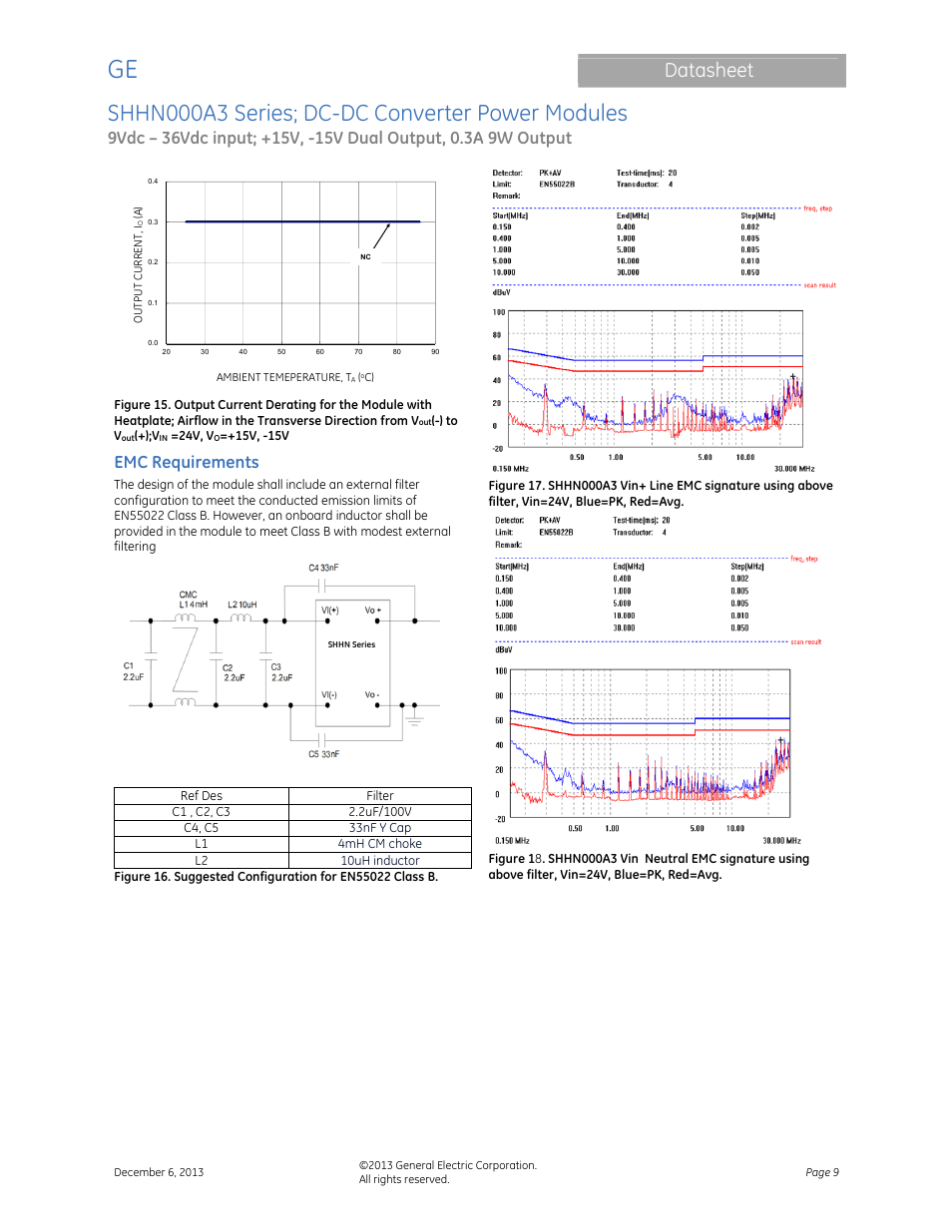 Shhn000a3 series; dc-dc converter power modules, Datasheet, Emc requirements | GE Industrial Solutions SHHN000A3 HAMMERHEAD Series User Manual | Page 9 / 16