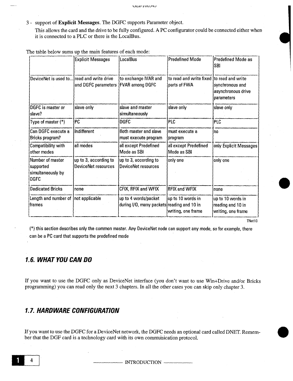 What you can do, Hardware configuration | GE Industrial Solutions OKCV3000CN DeviceNet User Manual | Page 10 / 64