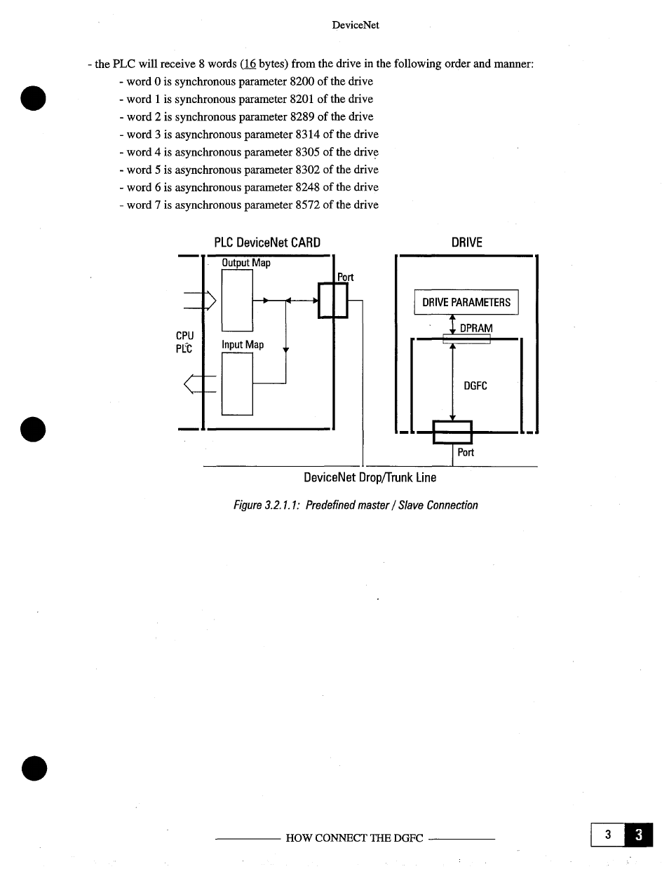 GE Industrial Solutions OKCV3000CN DeviceNet User Manual | Page 17 / 64