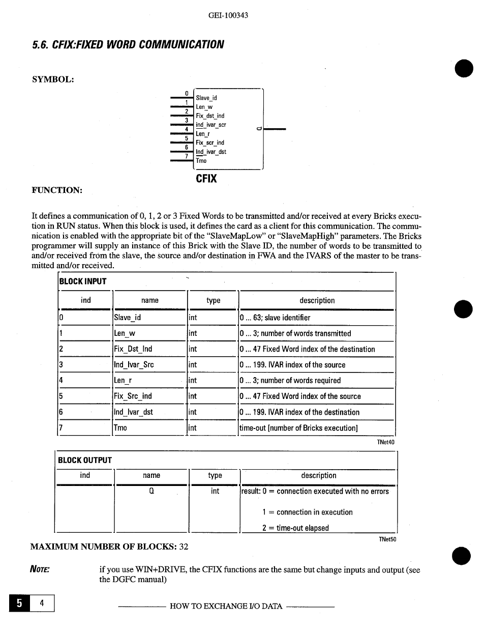 Mt o ; number of words required, Cfix:hxed word communication, Cfix | GE Industrial Solutions OKCV3000CN DeviceNet User Manual | Page 34 / 64