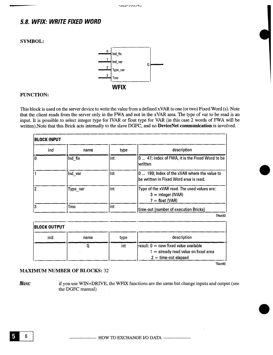 Wfix: write fixed word, Wfix | GE Industrial Solutions OKCV3000CN DeviceNet User Manual | Page 36 / 64