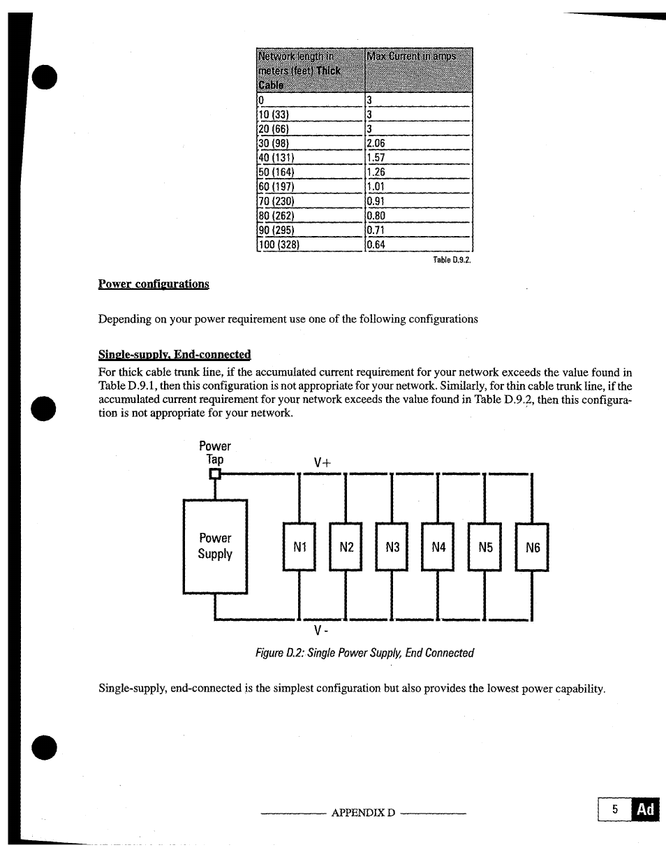Ejhfiheeie~j, Lyle | GE Industrial Solutions OKCV3000CN DeviceNet User Manual | Page 57 / 64