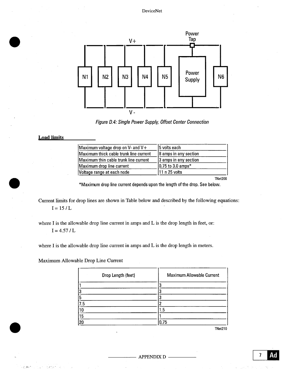 Tt7~tt, Bile | GE Industrial Solutions OKCV3000CN DeviceNet User Manual | Page 59 / 64