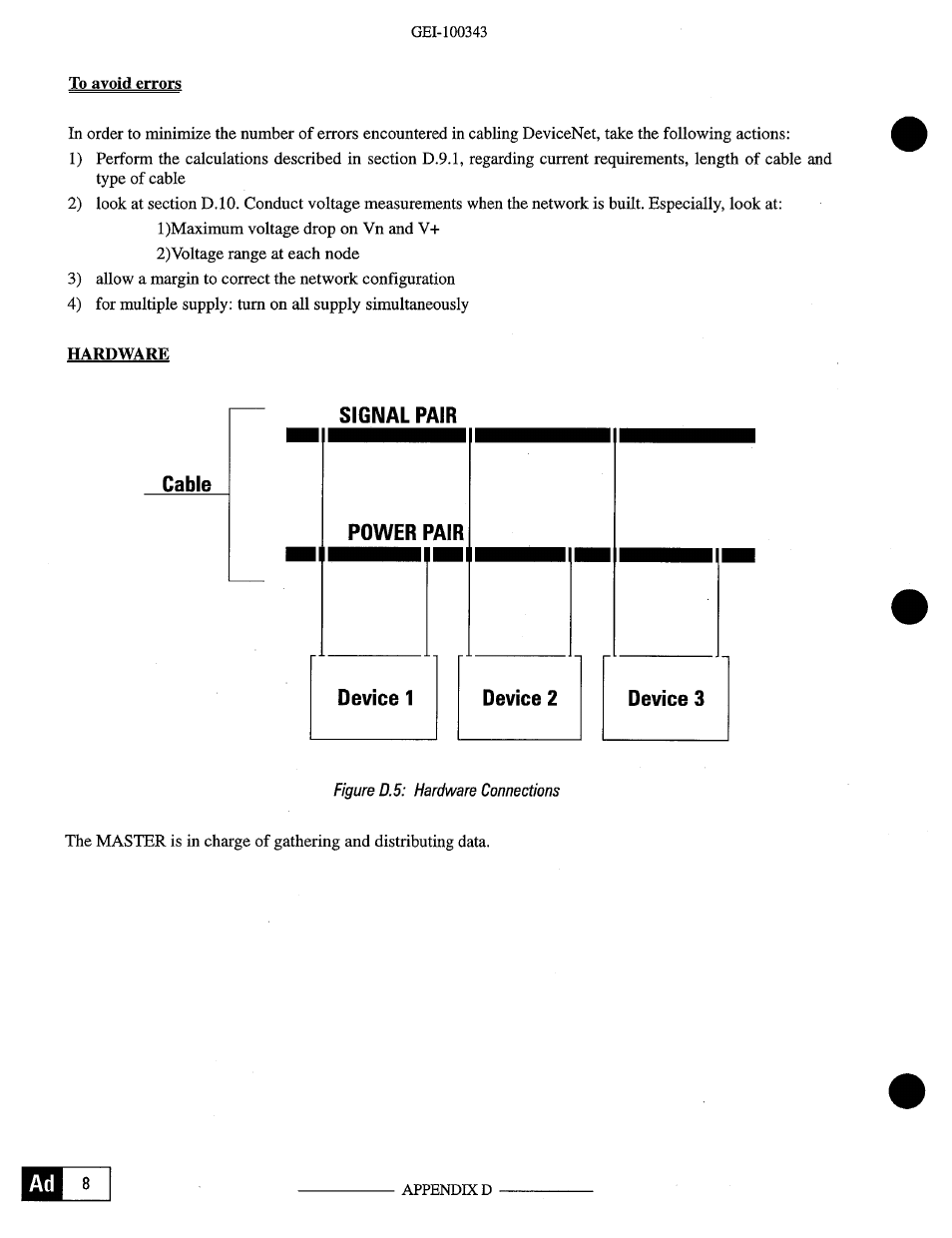 GE Industrial Solutions OKCV3000CN DeviceNet User Manual | Page 60 / 64