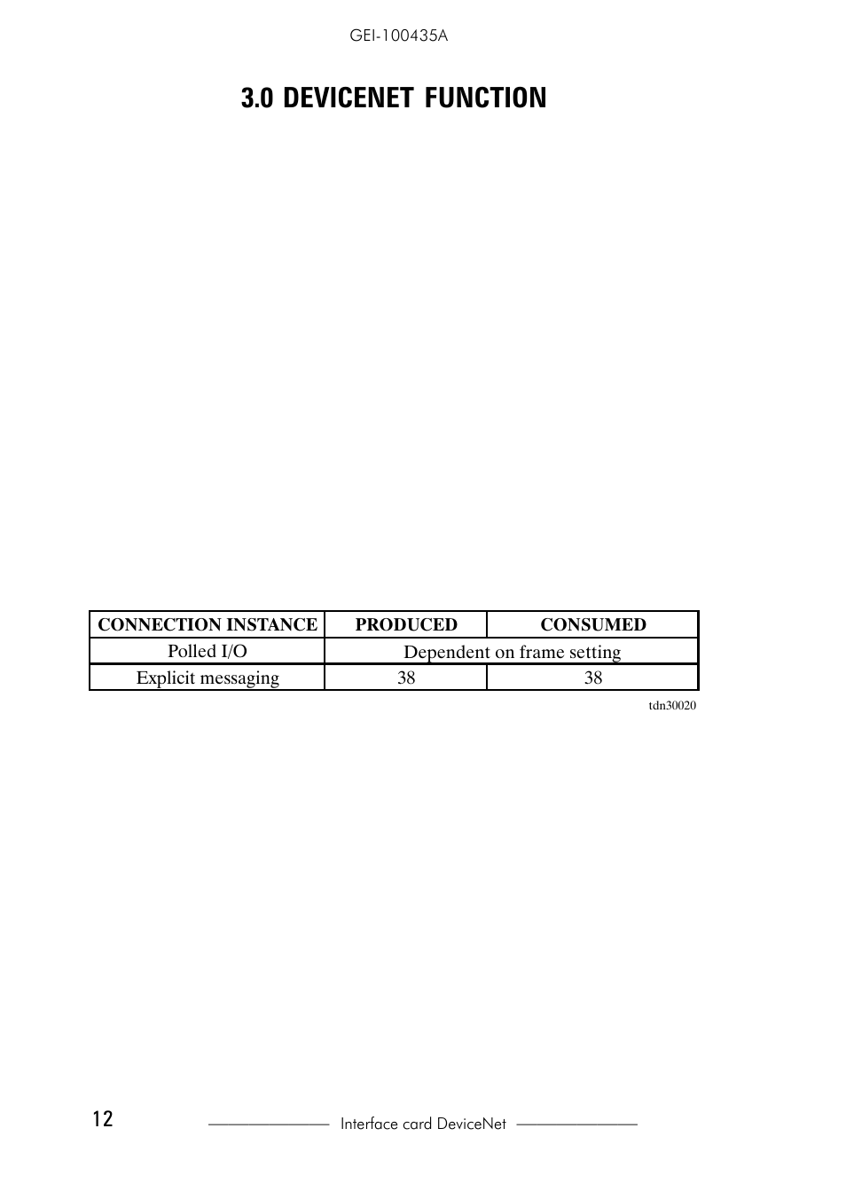 0 devicenet function, 1 object description | GE Industrial Solutions 6KCV301DNET User Manual | Page 12 / 36