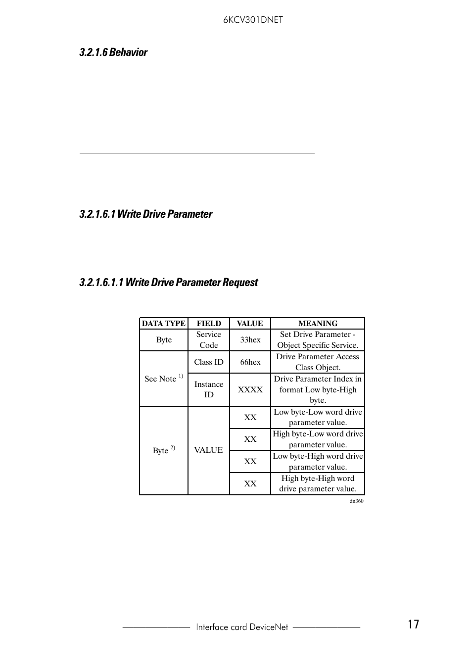 6 behavior, 1 write drive parameter, 1 write drive parameter request | GE Industrial Solutions 6KCV301DNET User Manual | Page 17 / 36