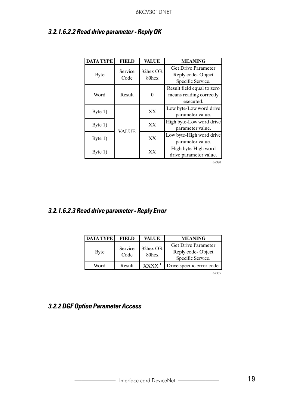 2 read drive parameter - reply ok, 3 read drive parameter - reply error, 2 dgf option parameter access | GE Industrial Solutions 6KCV301DNET User Manual | Page 19 / 36