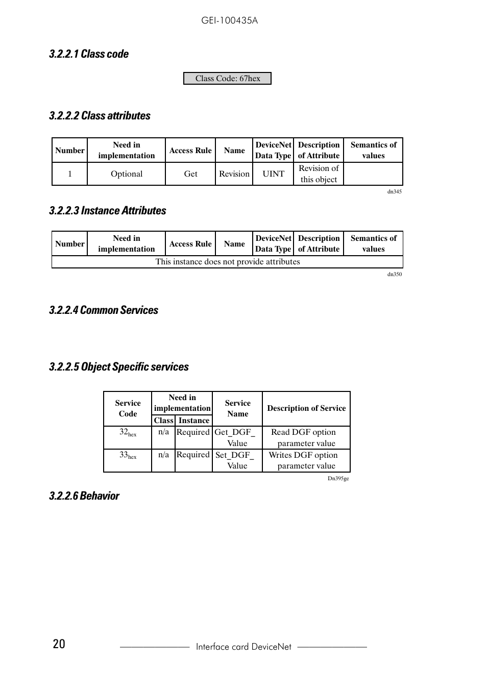 1 class code, 2 class attributes, 3 instance attributes | 4 common services, 5 object specific services, 6 behavior | GE Industrial Solutions 6KCV301DNET User Manual | Page 20 / 36