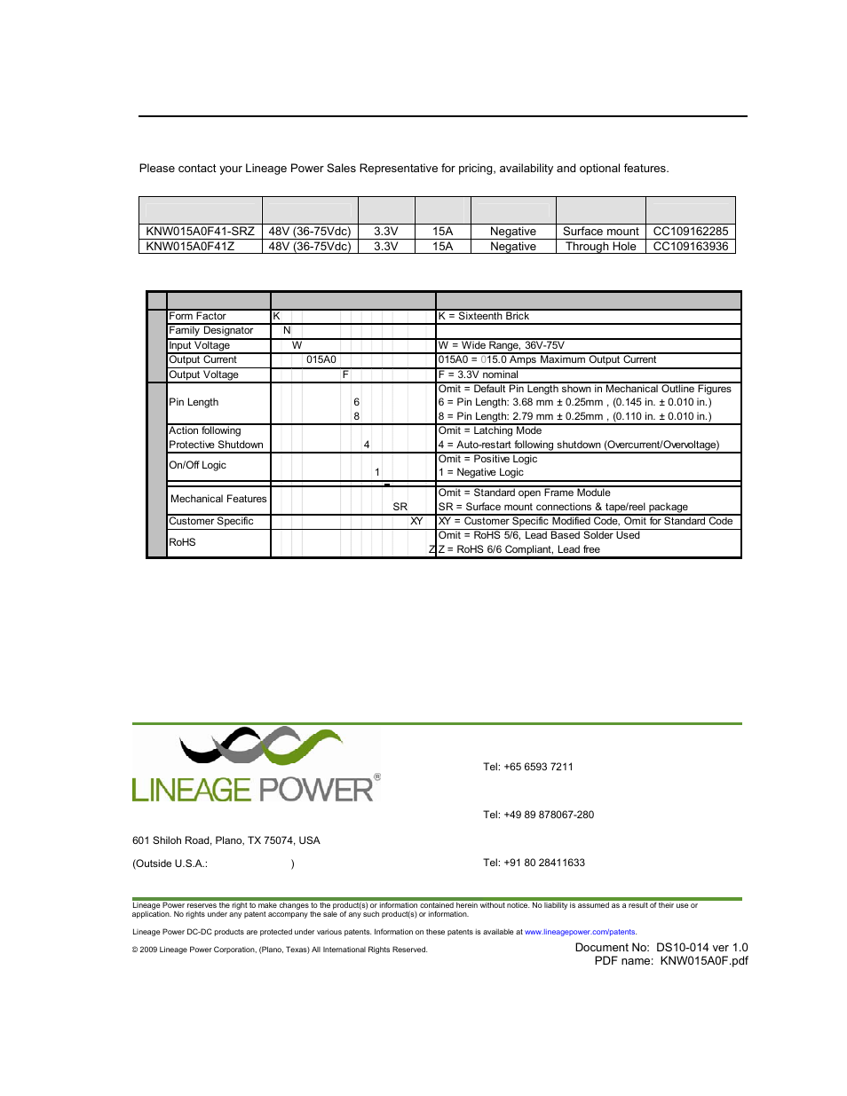 Ordering information | GE Industrial Solutions KNW015A0F (Sixteenth-Brick) User Manual | Page 16 / 16